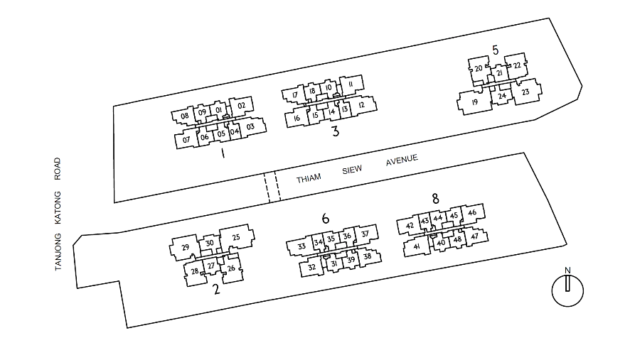 The Continuum Key Plan